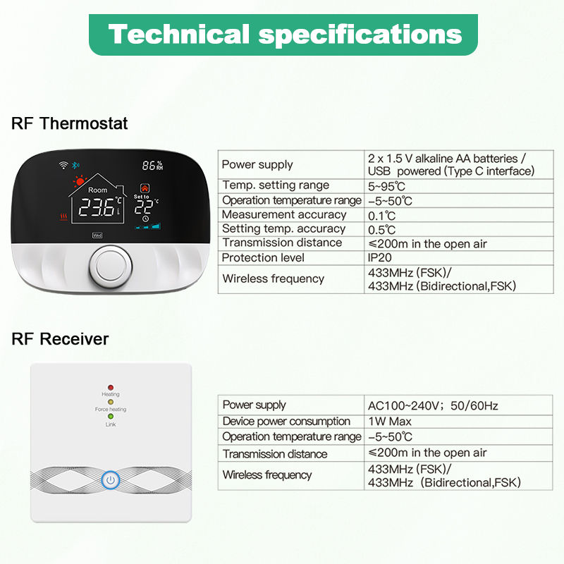 Tuya Smart Home Wifi Wireless Thermostat Boiler Smart Wifi Connected Thermostat
