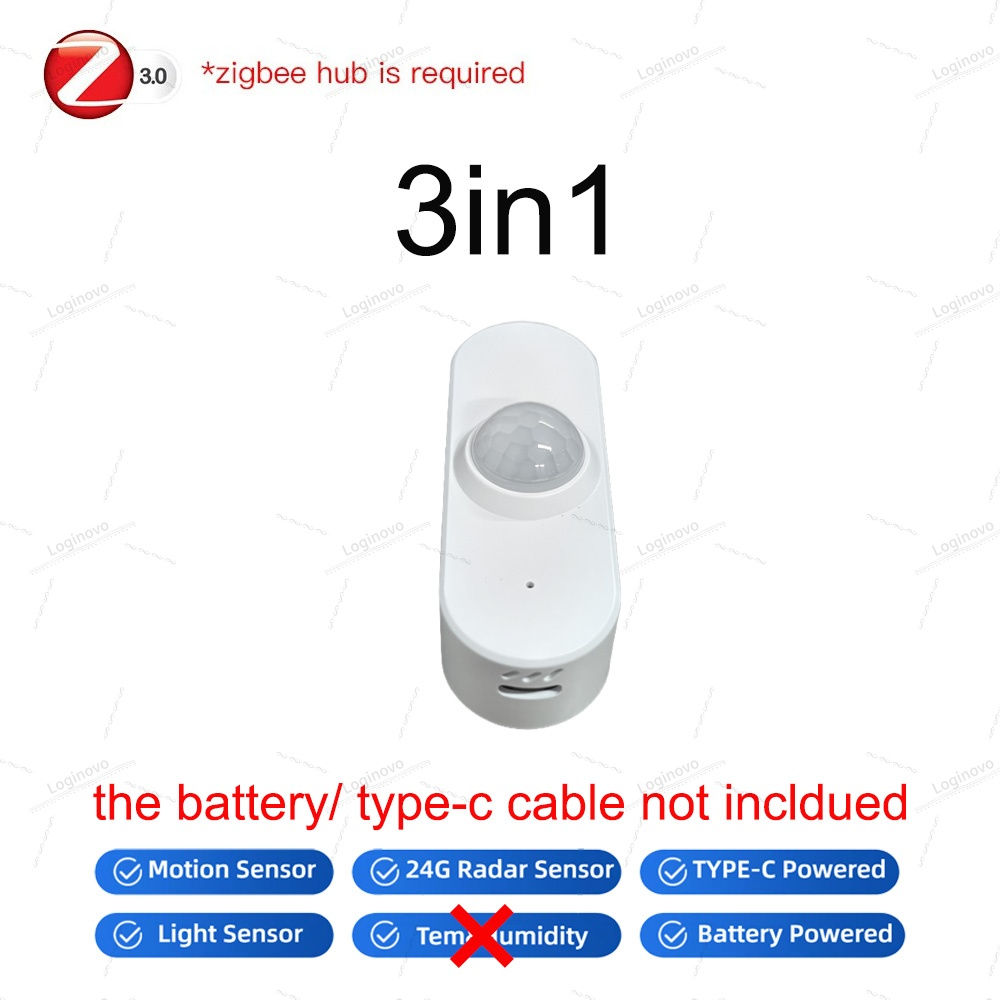 24G Zigbee MmWave Human Presence Motion Sensor With Luminance/Temperature Humidi