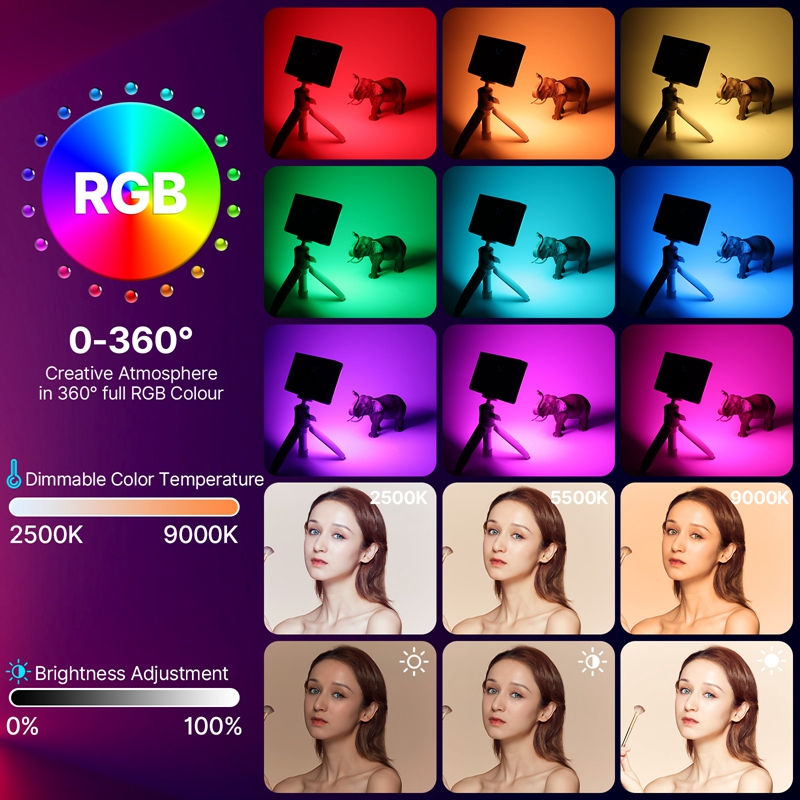 Ulanzi LT002 7 inch Pocket LED Video Light RGB Panel Light CRI 95+ 2500-9000K Wi