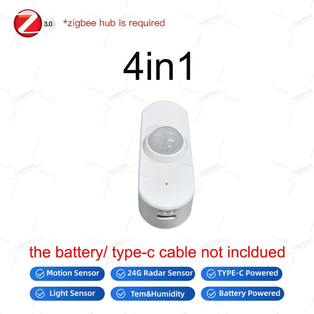 24G Zigbee MmWave Human Presence Motion Sensor With Luminance/Temperature Humidi