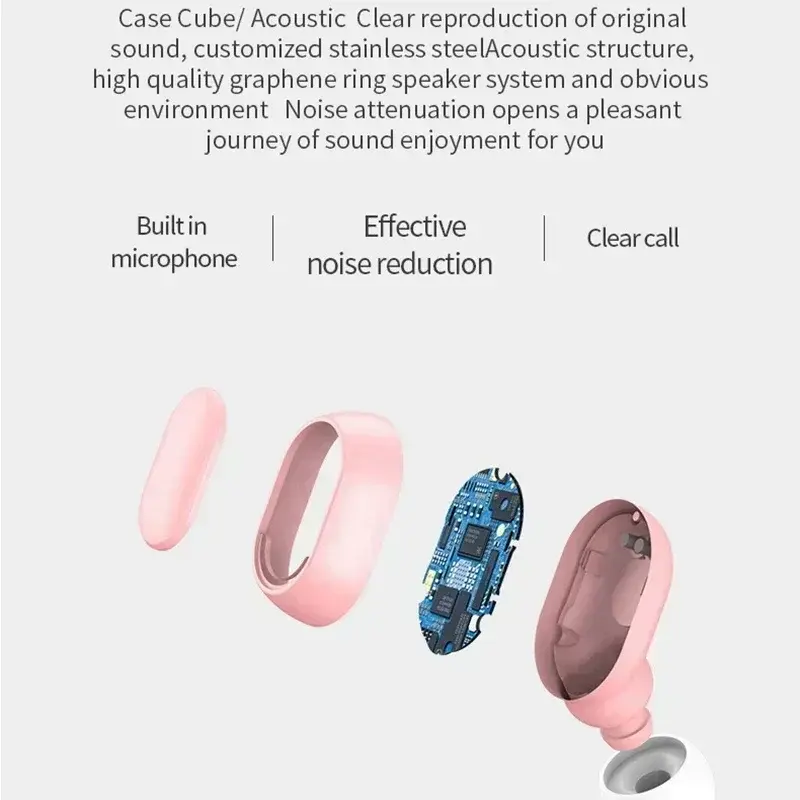 E7S Wireless Bluetooth Headset with Mic LED Display Earbuds for TWS Earphone Blu