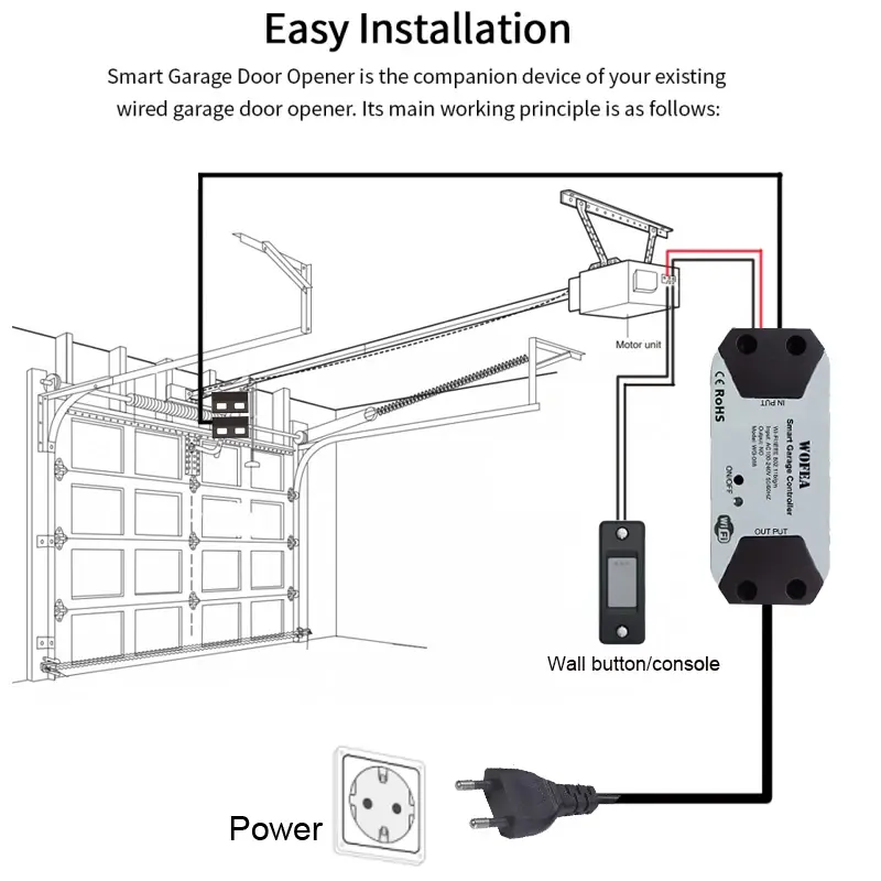 Wofea Smart WiFi Garage Door Opener Switch Controller Compatible with Alexa Echo