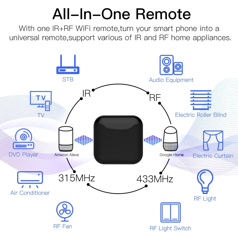 MOES New WiFi RF IR Universal Remote Controller RF Appliances Appliances Tuya Sm