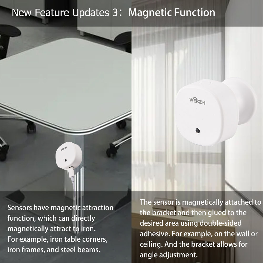 ZigBee/WiFi MmWave Human Presence Sensor Radar Movement Body Motion Detection Wi