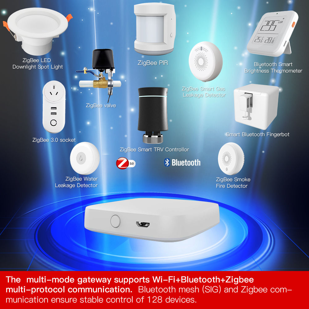 MOES Multi-mode Smart Gateway ZigBee WiFi Bluetooth Mesh Hub Work with Tuya Smar