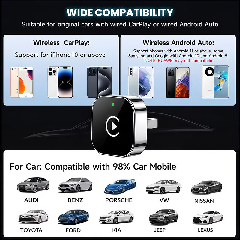 2-in-1 Wireless CarPlay Adapter Plug-and-Play for iPhone 10 and Android 11 above