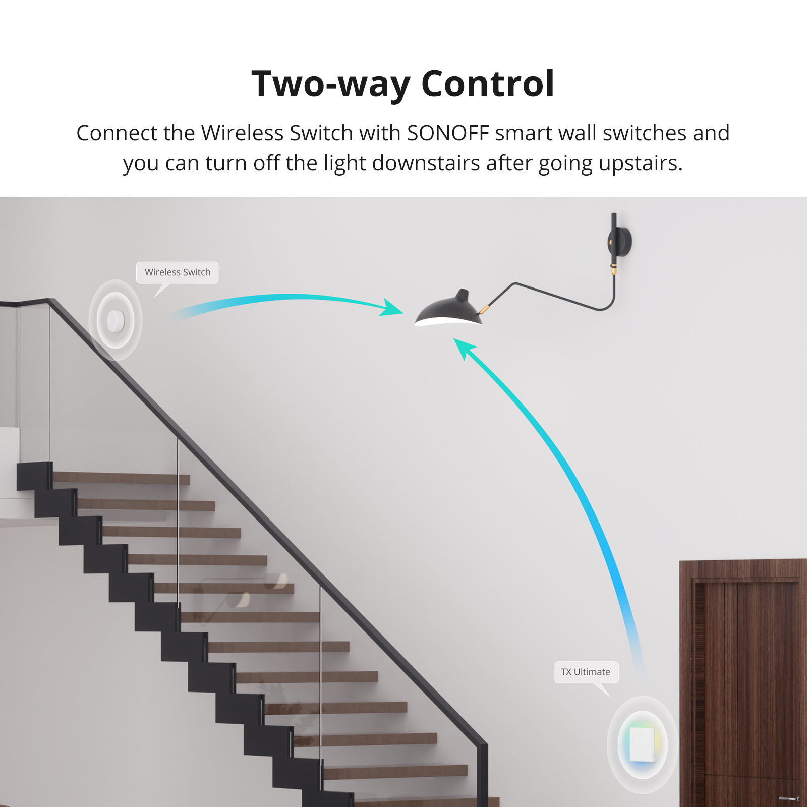 SONOFF SNZB-01P Zigbee Wireless Switch Button Smart Scene Switch Home Automation