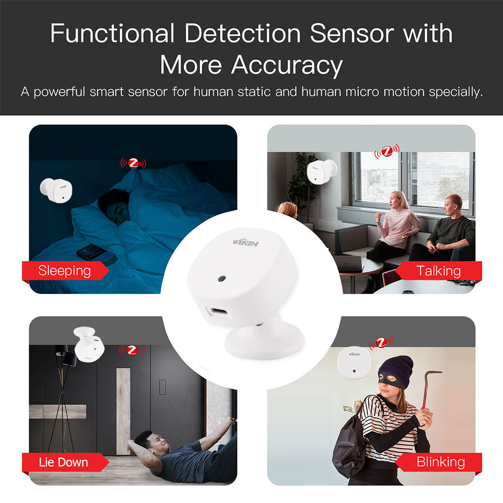 ZigBee/WiFi MmWave Human Presence Sensor Radar Movement Body Motion Detection Wi