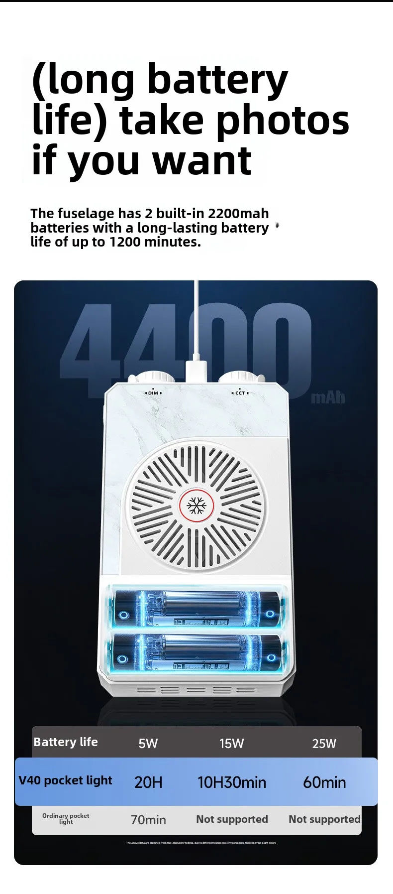 40W Mini Portable LED Fill Video Light with Built-In Rechargeable Battery Fill L