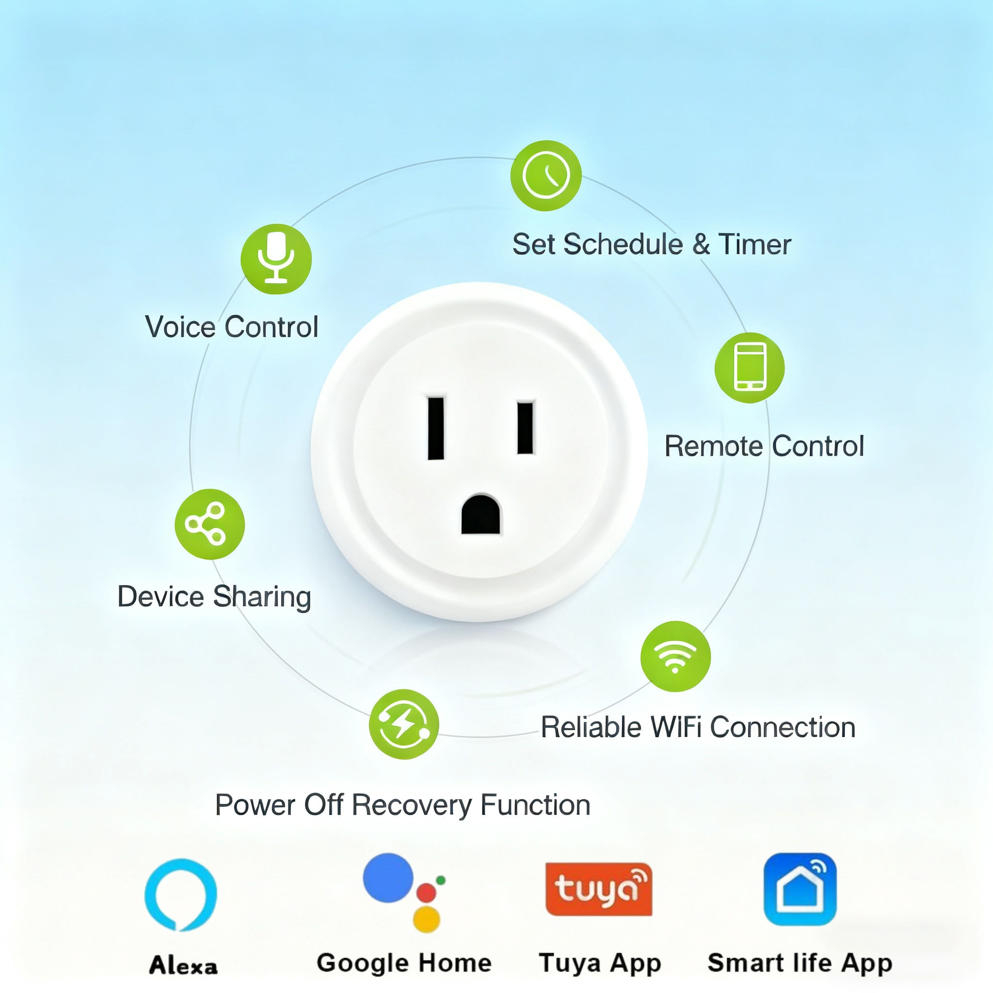 US Standard 16A WiFi Smart Plug with High Precision Energy Monitoring Support 2.