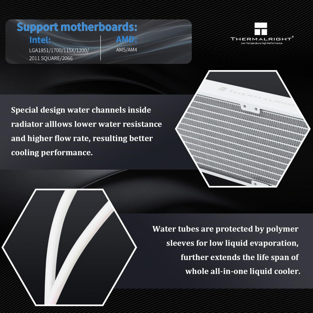 240mm AIO CPU Cooler with IPS LCD Screen, 2000RPM PWM Fans, ARGB Sync, for AMD/I