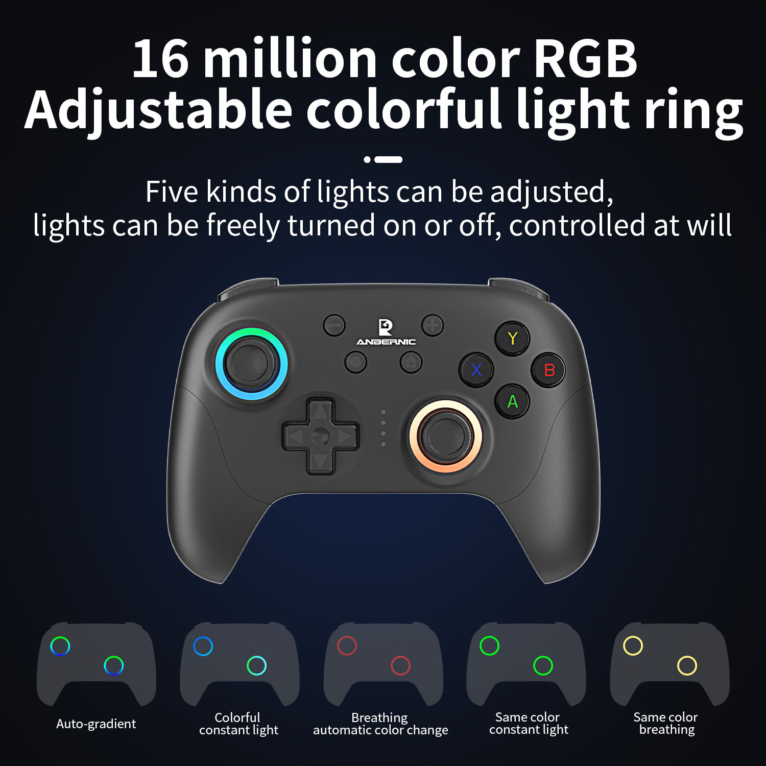 ANBERNIC RG P01 Gamepad Wireless Gaming Controller Hall Trigger Joystick Macro K