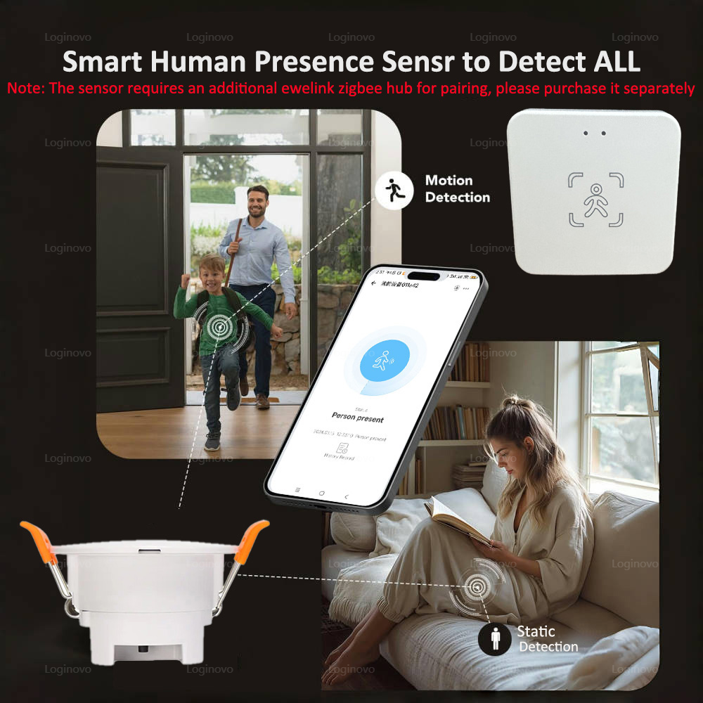 Zigbee Human Presence Sensor 24G Radar Detector Smart Motion Sensor For Zigbee 2