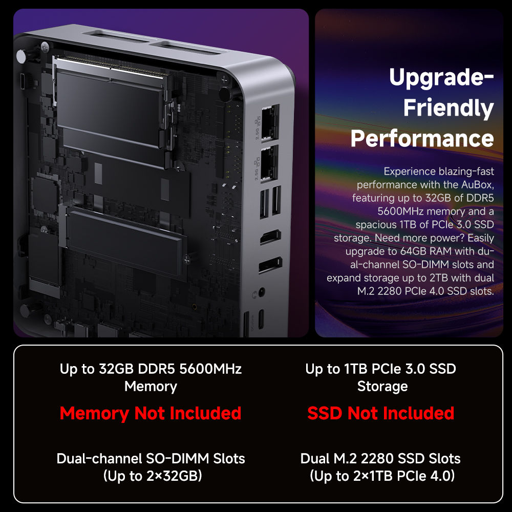 CHUWI Mini PC AuBox AMD Ryzen7 8745HS With Oculink DDR5 No RAM No ROM No OS WiF