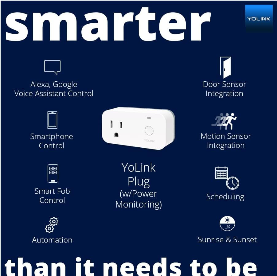 Smart Plug with Energy Monitoring, 1/4 Mile Long Range, Works with Alexa & Googl