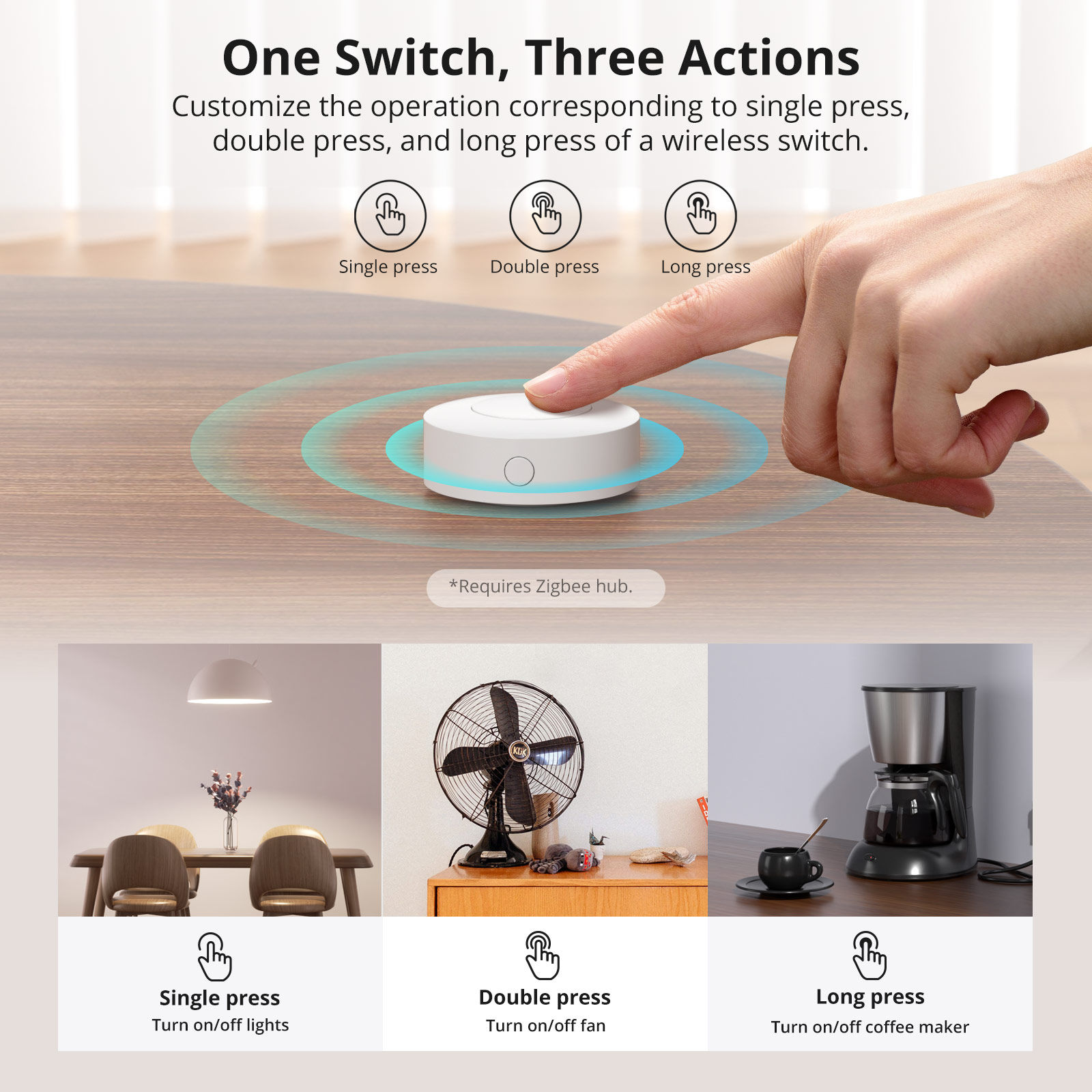 SONOFF SNZB-01P Zigbee Wireless Switch Button Smart Scene Switch Home Automation