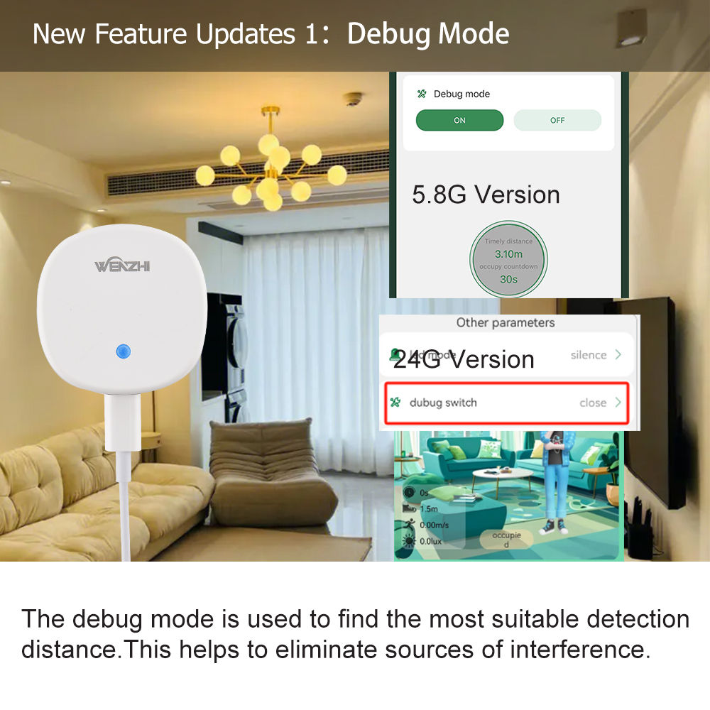 ZigBee/WiFi MmWave Human Presence Sensor Radar Movement Body Motion Detection Wi