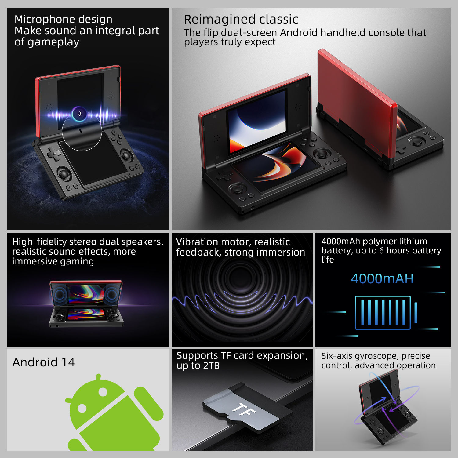 Anbernic RG DS Handheld Game Console 4" IPS Dual Screen Android 4000mAh Flip Vid