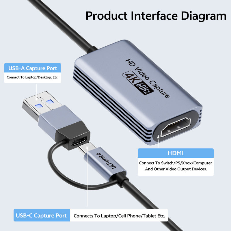 Thumbnail: Placa de Captura 4K MS2130S HDMI para USB-A/USB-C — imagem adicional 4