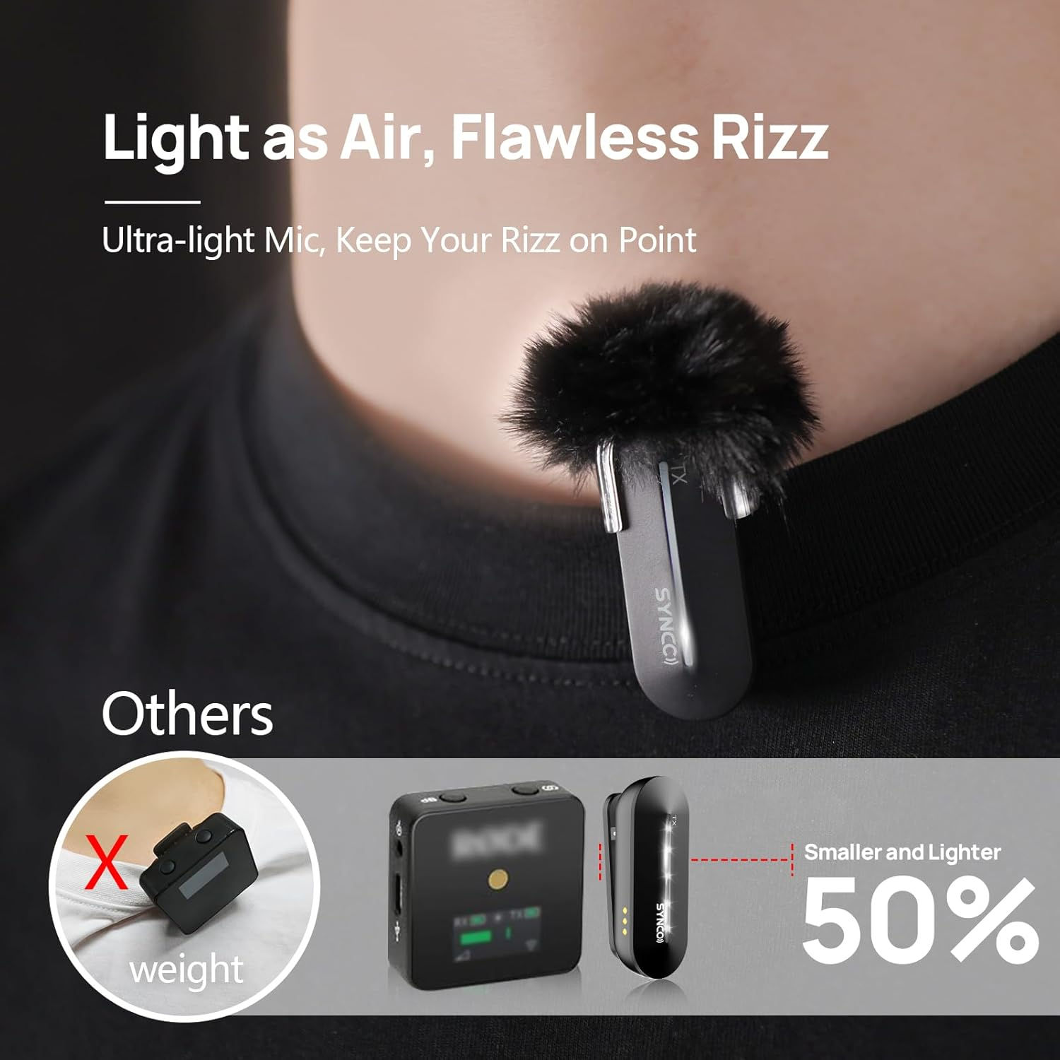 SYNCO Wireless Lavalier Microphone P1SL 2.4GHz Microphones Mobile Phone for iPad