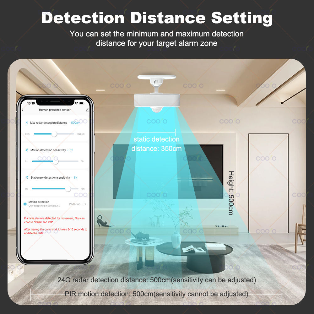 24G MmWave Radar Human Presence Sensor+PIR Motion Sensor Light Temperature Humid