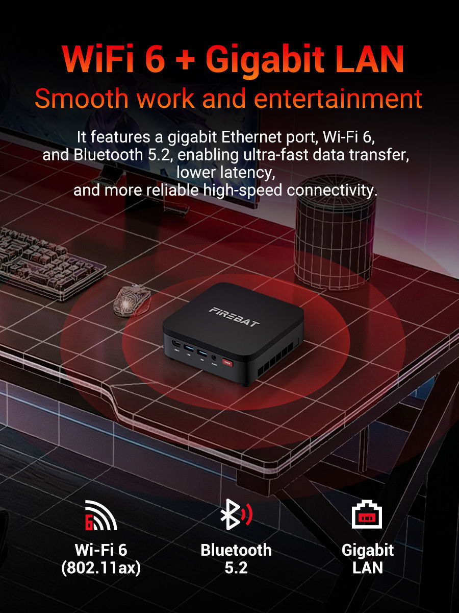 Firebat R3 Mini Pc Amd Ryzen 3 4300U Lpddr4 16Gb Ram Sata 512Gb Ssd Wifi6 Bt5.2
