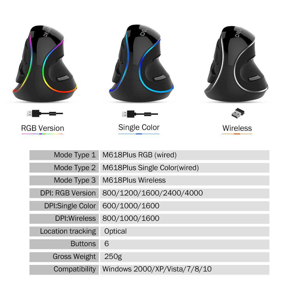 Delux M618 PLUS Ergonomics Vertical Gaming Mouse 6 Buttons 4000 DPI RGB Wired/Wi
