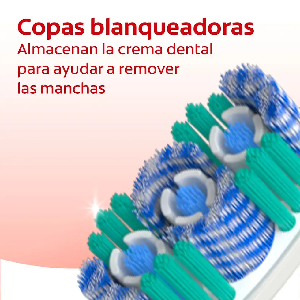 Miniatura: Cepillo de Dientes 360° Luminous X2unidades