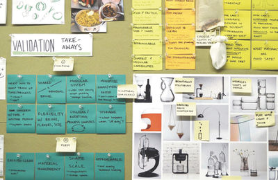Chow Synthesis Wall