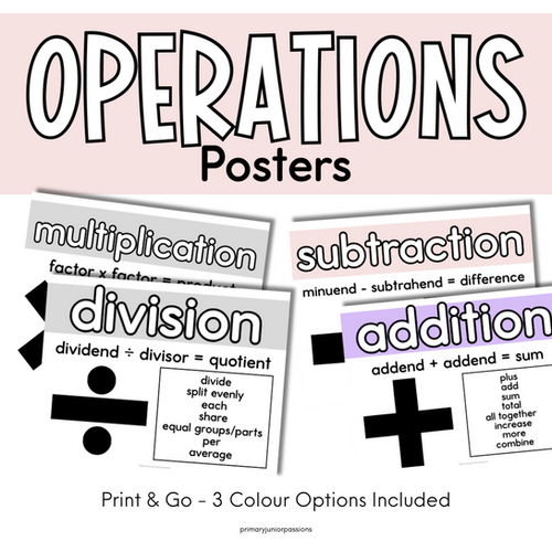 Operations Posters | Keywords for Mathematics | 3 Colour Options | My Site