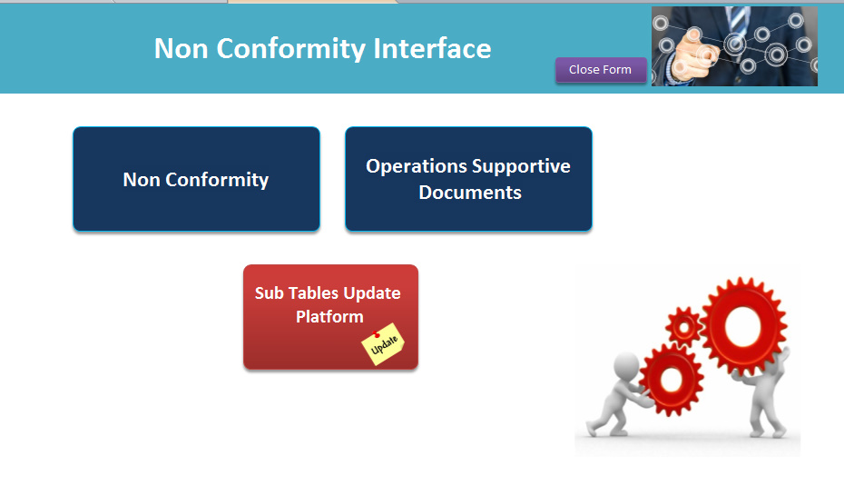 How To Identify Non Conformity: Examples Of Non Conformity – MRHZAS