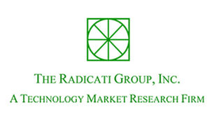 Nejlepší hráč v Radicati Endpoint Security MQ 2020