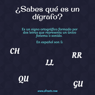 ¿SABES QUÉ ES UN DÍGRAFO?...