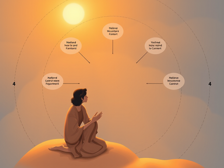 ऋतु आए फल होए !