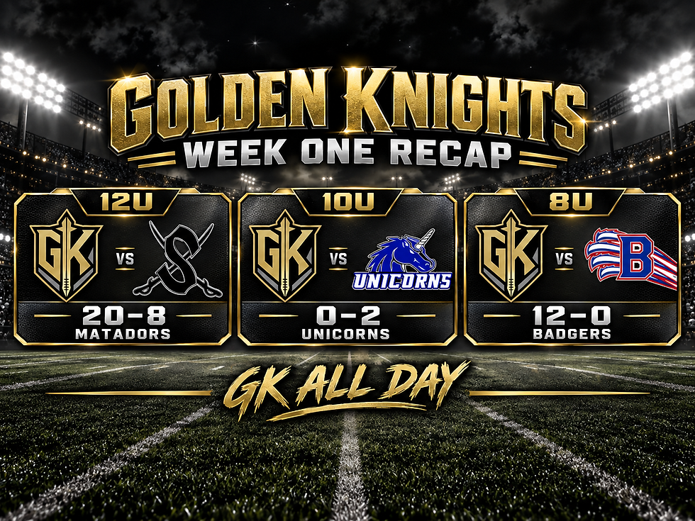 The Golden Knights opened their inaugural season with a 2–1 record across three tackle-football games.