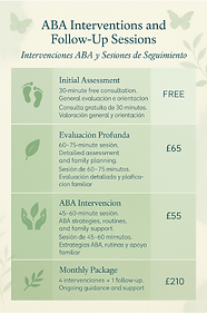 Visual support aba calm steps 