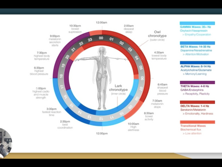 Tuesday, Cinco de Mayo, 2020 AT-Home WOD