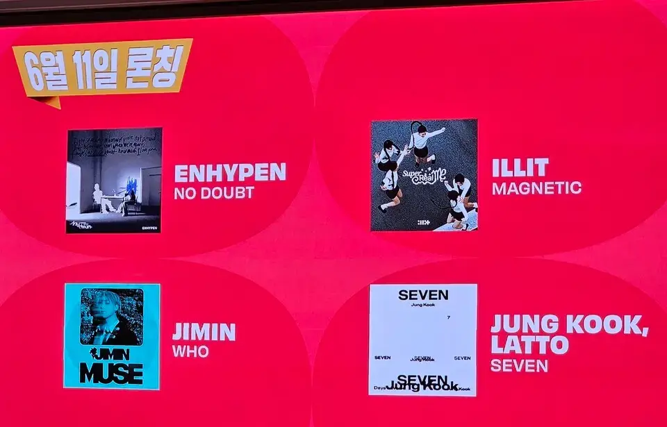 [🇯🇵] ソン・フンミン、BTS、イカゲームが『フォートナイト』に登場！