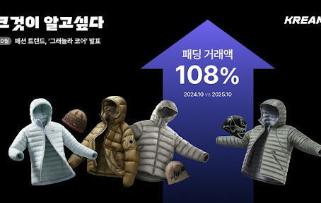 [🇯🇵]KREAMが選んだこの冬のトレンドは「グラノーラコア」