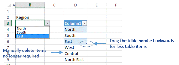 Drop Down - Removing item from table