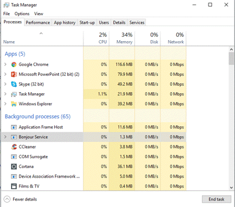Processes Tab