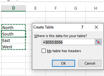 Drop Down - Create Table