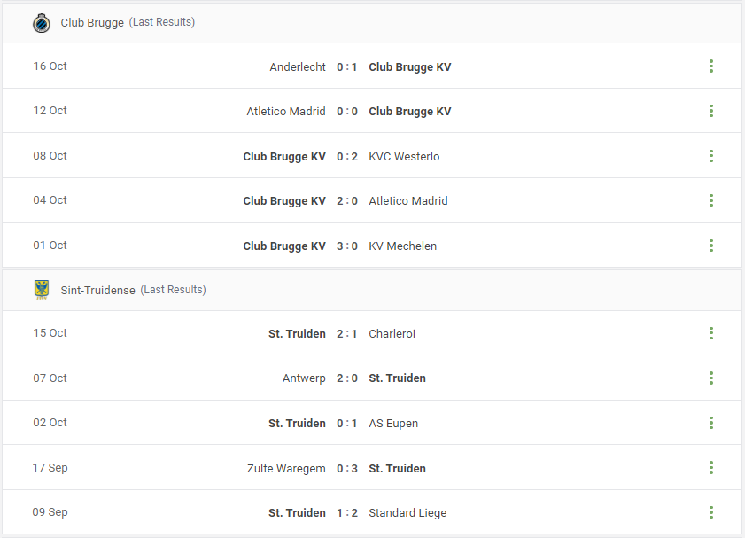 Club Brugge vs Sint-Truidense Prediction content media