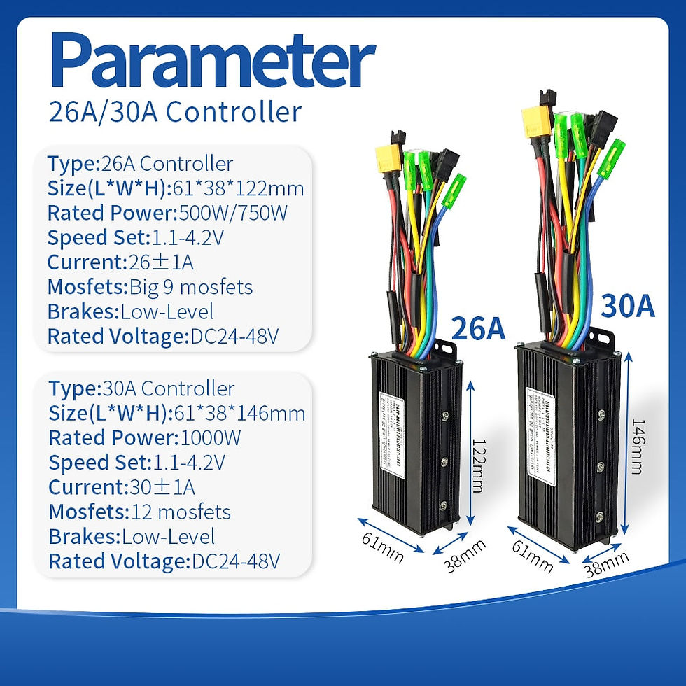 Thumbnail: Sinawave-controlador Ebike 26A 30A, con pantalla LCD de 36V/48V, V889, para Moto