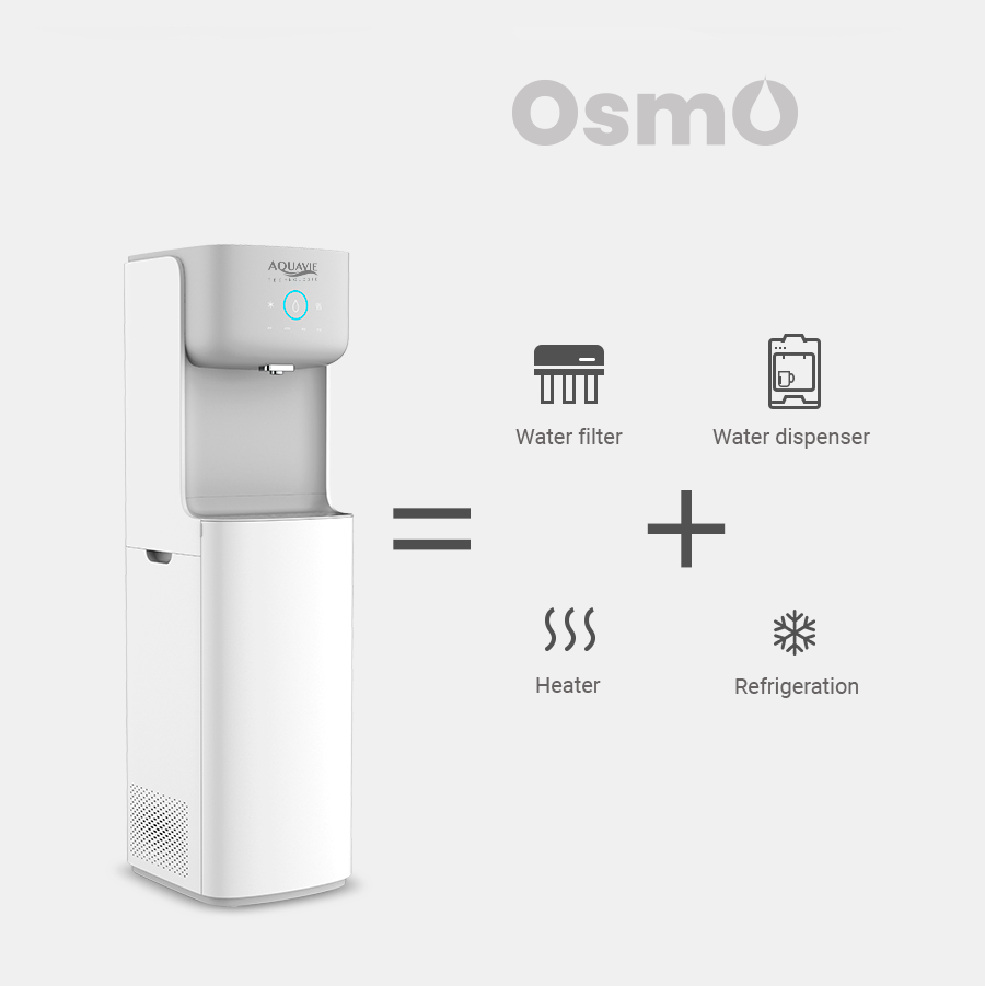 Osmo05b_EN.png