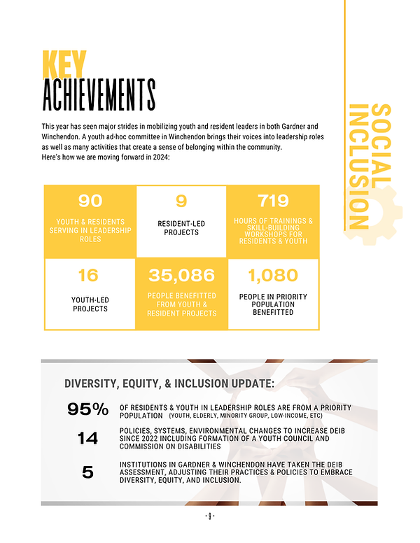 2025 HEAL Impact Social Inclusion.png