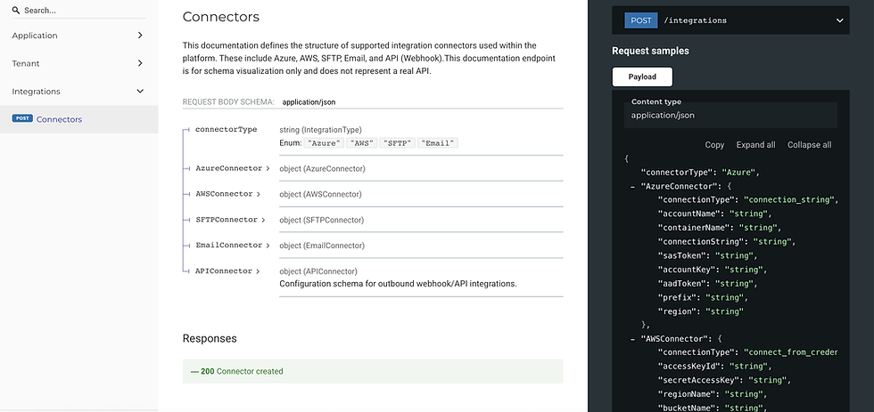 API View.png