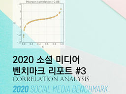 2020 KOREA SOCIAL MEDIA CORRELATION ANALYSIS