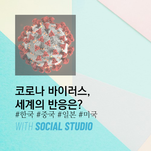 코로나 바이러스, 국가별 반응 분석 및 주가와 코로나 버즈량의 상관관계