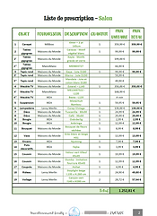 Liste shopping